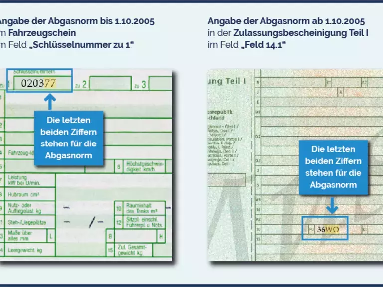 Fahrzeugschein Abgasnorm